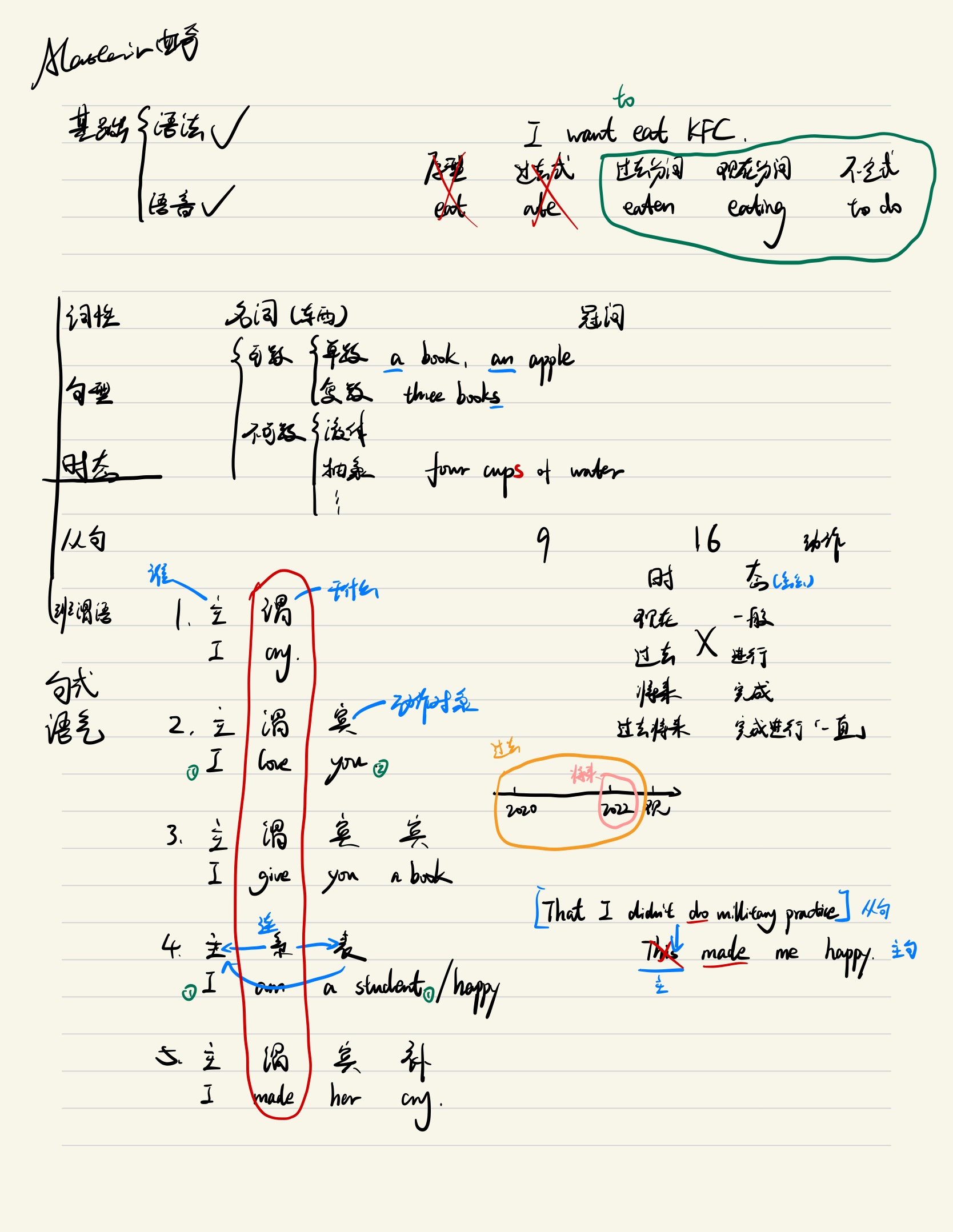 IELTS Grammer-395.jpg